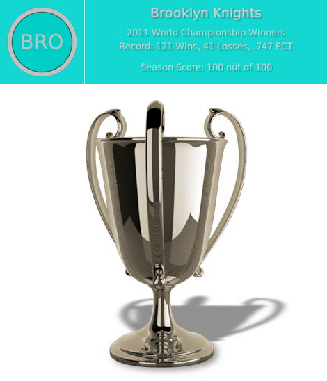 NALB2011_champions_trophy