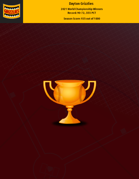 NALB2021_champions_trophy